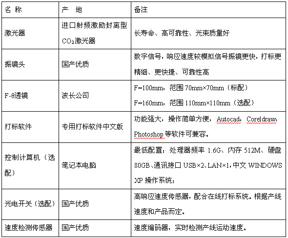 1594801863127463.png image.png