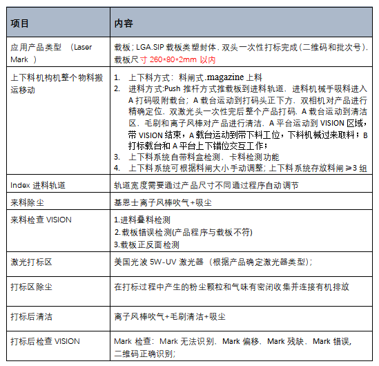 1649608517593363.png image.png