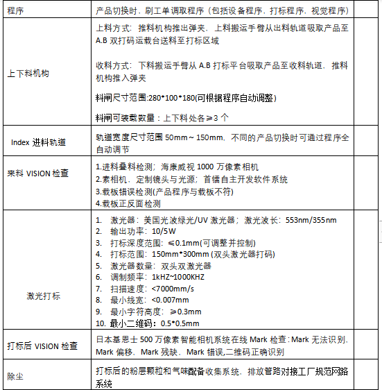 1649608736410946.png image.png